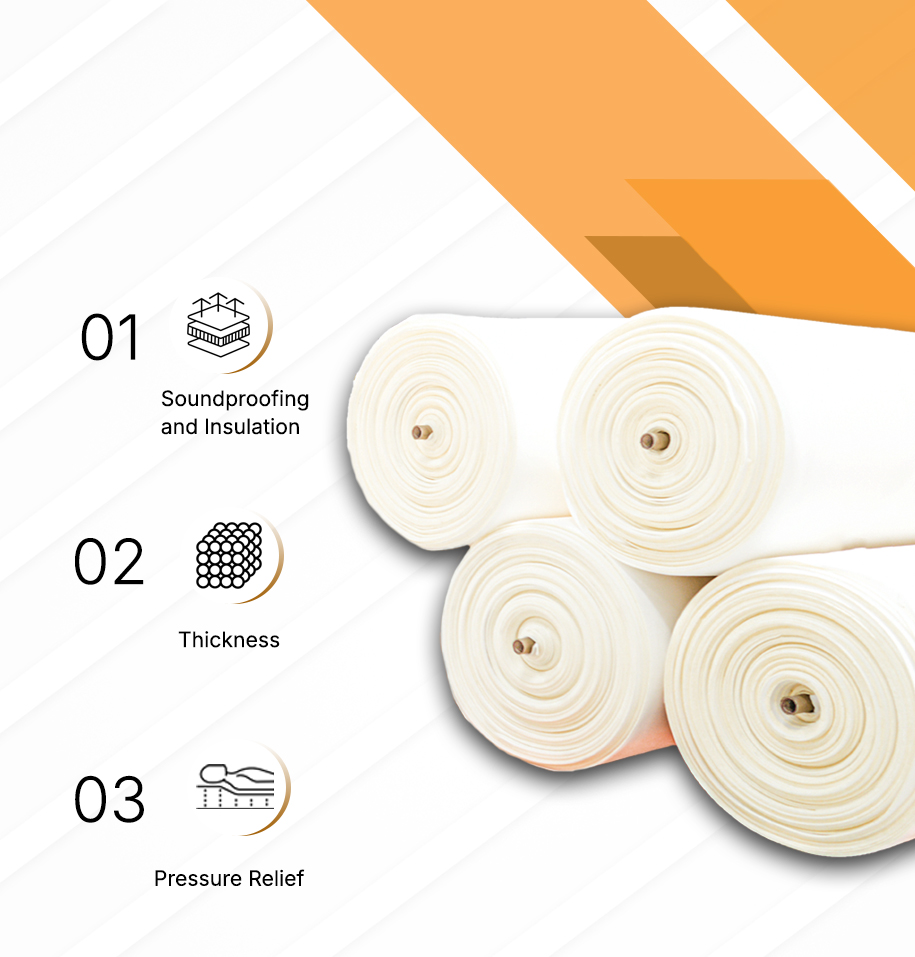 polyurethane foam sheets